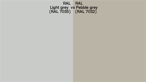 ral light grey  pebble grey side  side comparison