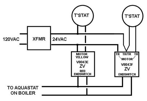 taco zone valve wiring diagram wiring site resource
