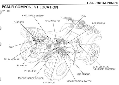 wiring diagram   honda rancher  wiring diagram  schematic