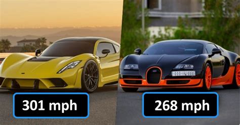 top  fastest cars  blow  mind   top speed