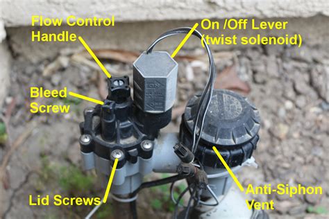 sprinkler valve parts diagram google search sprinkler valve valve