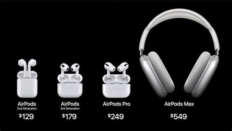 airpods  noise cancelling apples  earbuds explained techradar