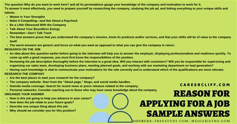 reasons  applying   job  sample answers careercliff