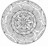 Coloring Pages Complex Mandala Mandalas Adults Adult Print Books Detailed Hubpages sketch template