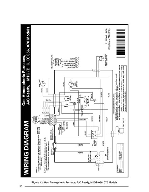 miller mobile home furnace wiring diagram home