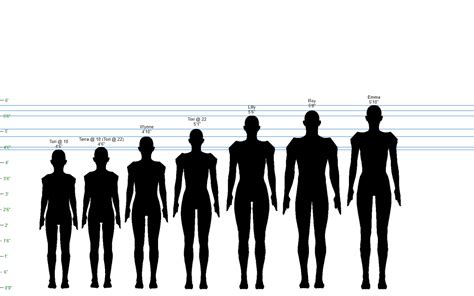 height chart  character reference size slicked  hair