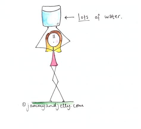 drink  water drink  water resolutions water