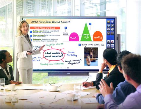 benefits   interactive display boards   workplace brock office automation