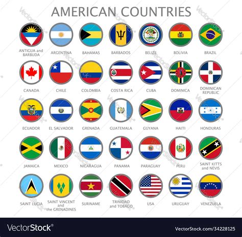 american countries royalty  vector image vectorstock