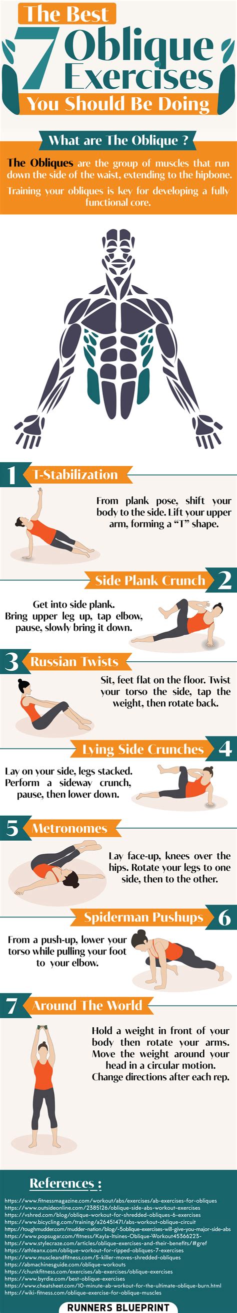 the 7 best oblique exercises a 30 minute side abs