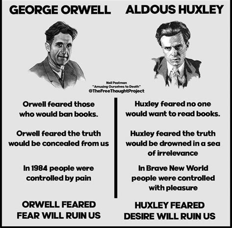 Today We’re Living In Orwell’s 1984 And Huxley’s “brave” New World