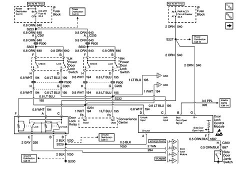 astro van wiring diagram wiring diagram