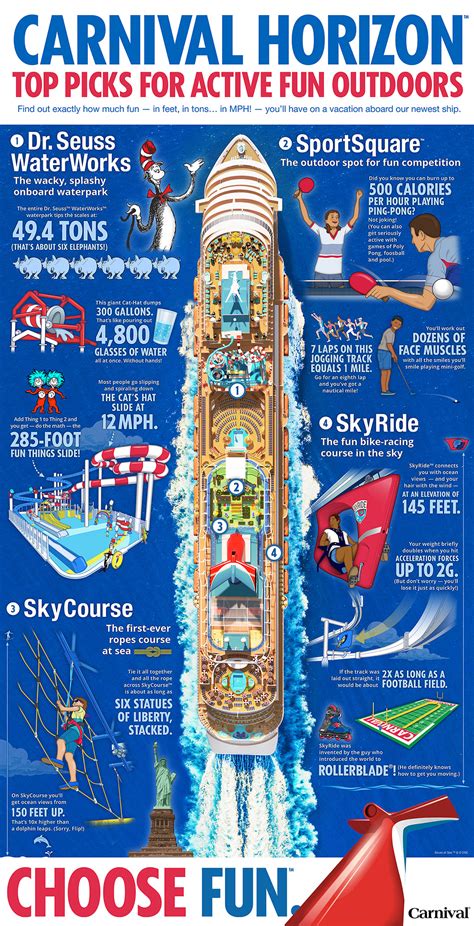 carnival horizon fun outdoor infographic released