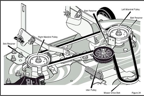 murray   riding mower drive belt diagram