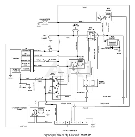 kohler command kohler engine wiring kohler command wiring diagram untpikapps kohler
