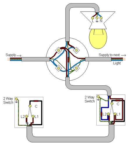 diagram double pole switch wiring diagram success mydiagramonline