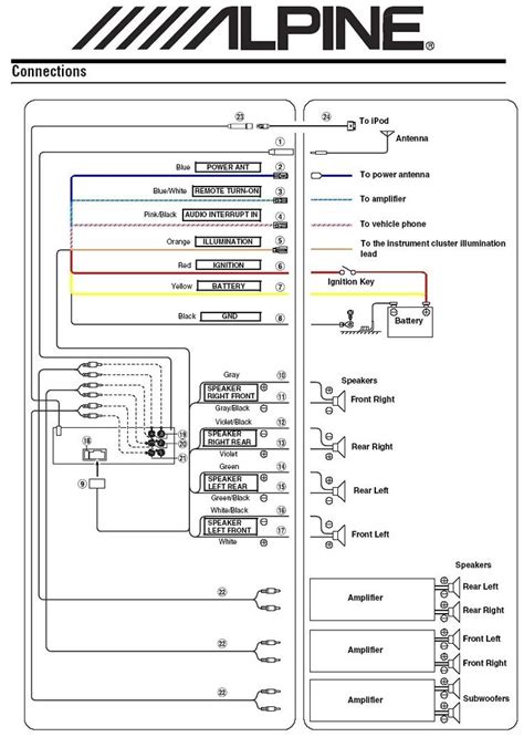 alpine ktp  wiring diagram kenwood car car stereo electrical wiring diagram