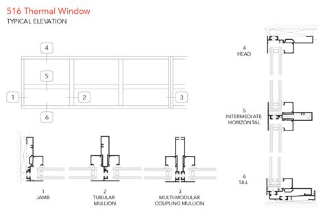 thermal windows kawneer window solutions