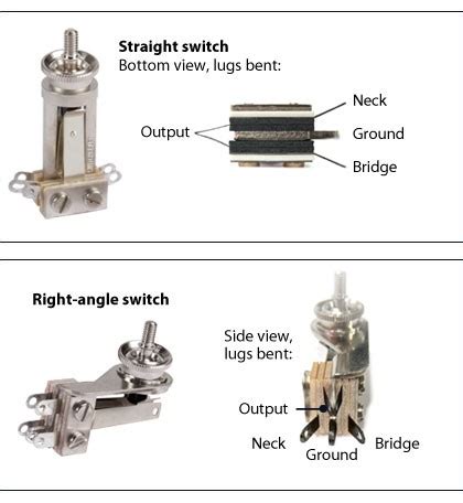 toggle switch wiring telecaster guitar forum