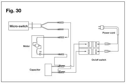 sunjoe spx electric pressure washer operators manual