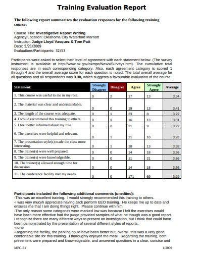 training evaluation report template sample professional template vrogue