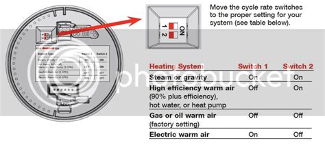 honeywell thermostat ctn wiring diagram collection faceitsaloncom