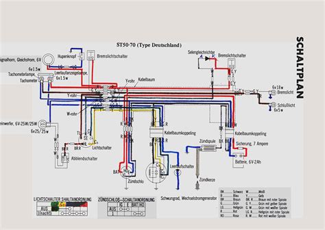 loncin cc wiring diagram