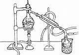 Apparatus Drawing Distillation Getdrawings sketch template