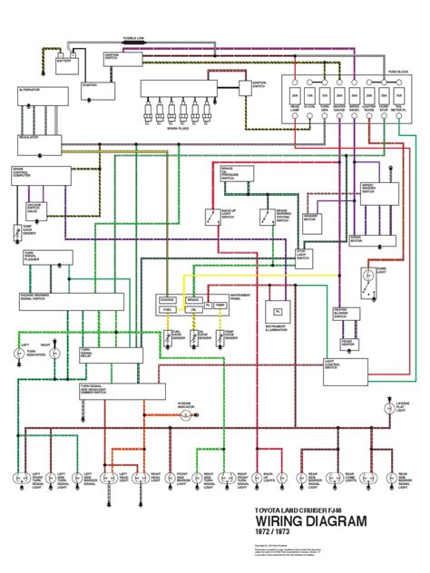 wiring diagram toyota land cruiser fj components manufactured goods