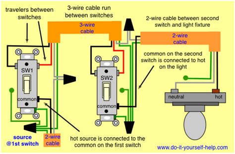 wiring diagram wiring    switch    installed  pairs