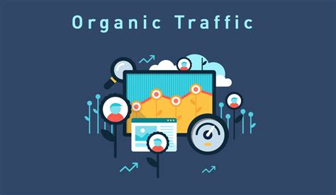 Organic Traffic Characteristics