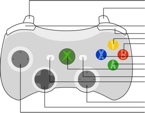 xbox  controller parts diagram general wiring diagram