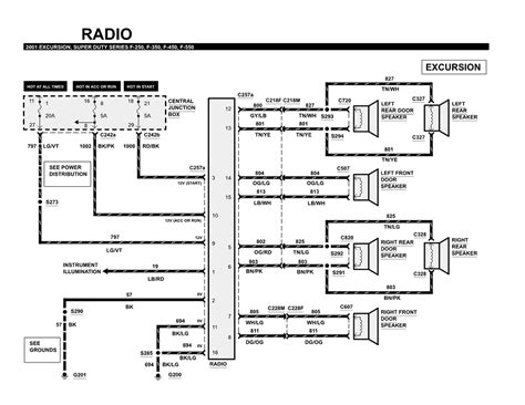 lincoln navigator radio wiring diagram