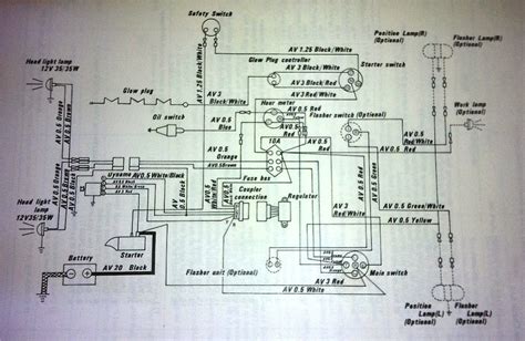 kubota tractor wiring diagrams