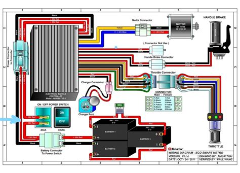 electric scooter wiring diagram wiring diagram  schematics
