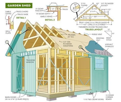 ryans shed plans review  sheds