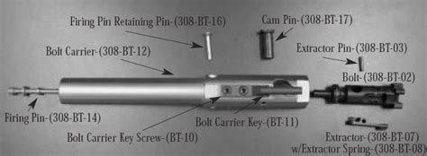 dpms 308 bolt carrier exploded view of a dpms lr 308
