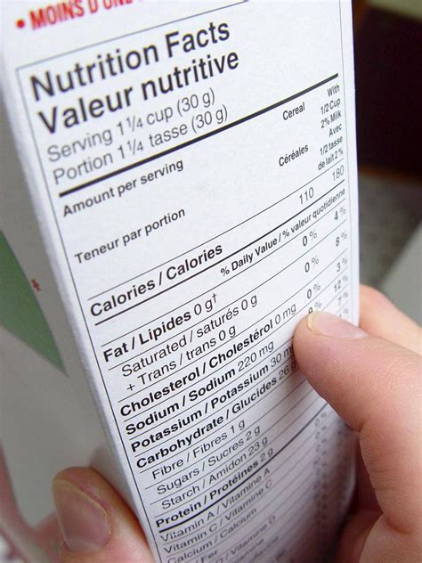 pictures  guide  common food labels  globe  mail