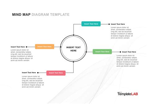 mind map templates examples wordpowerpointpsd