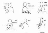 Makaton Signs Sign sketch template