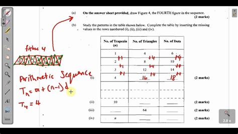 csec cxc maths  paper  question  january  exam solutions act