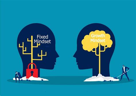 kamu termasuk fixed mindset  growth mindset halaman  kompasianacom