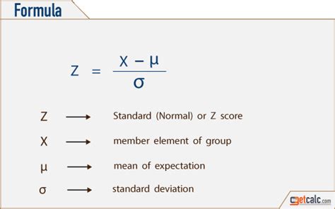 probability distribution calculator  score research topics