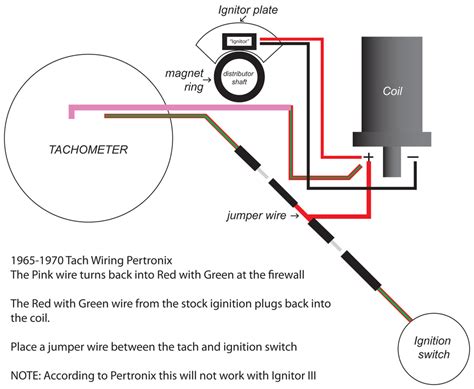 mini cooper tachometer wiring diagram wiring idas  stop