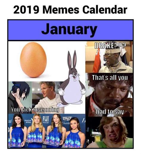 15 All 2019 Memes So Far Factory Memes
