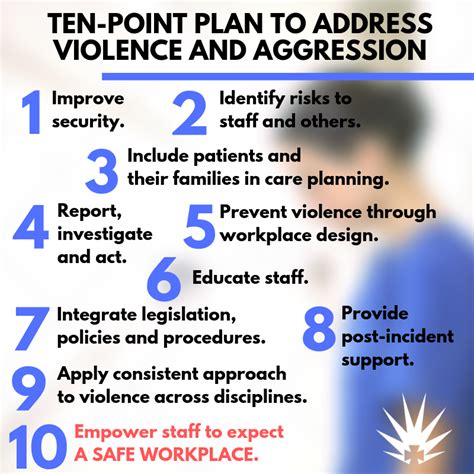 exploring  ten point plan   violence point  empower staff  expect  safe workplace
