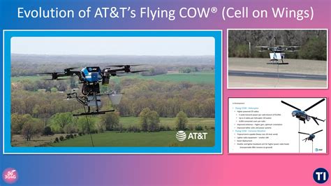 telecoms infrastructure blog evolution  atts flying  cell