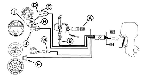 jemima wiring rcs tachometer wiring diagram color codes
