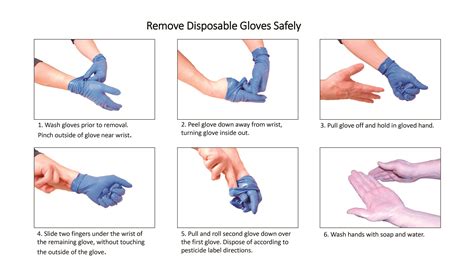 gloves  handling pesticides