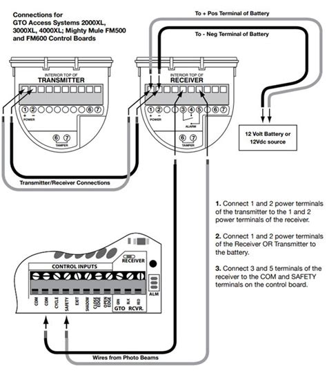 gate loop detector wiring